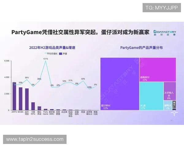 电子游艺AG的最新趋势，2023年热玩游戏推荐与行业动态分析