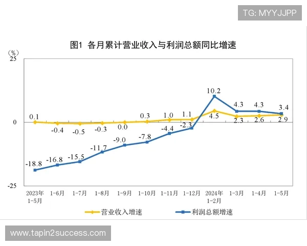 凯发官网中国：2024年最新优惠活动与注册指南详解