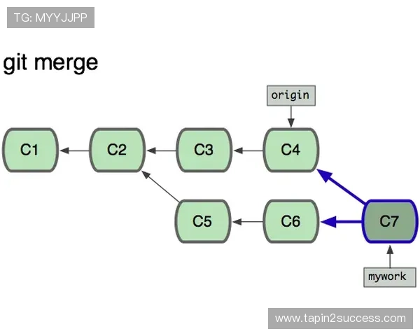 凯发注册首页：注册流程中的常见问题及解决方案详解