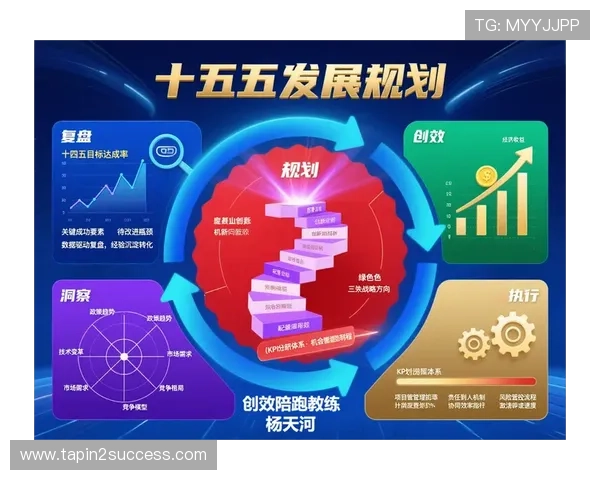 DB真人旗舰·集团未来发展规划:持续创新推动行业领先的战略布局