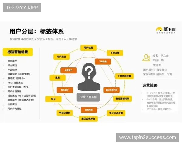 了解AG视讯的总部所在城市及其企业规模，助力用户全面认识该品牌的运营实力